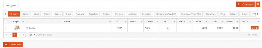 Create new / Edit actions