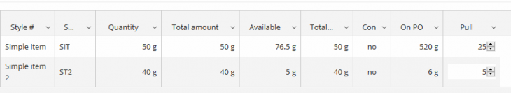 Sales order items before splitting