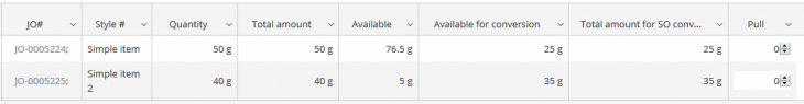 Sales order items after splitting
